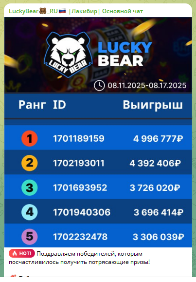 Выигрыши игроков Lucky Bear Casino